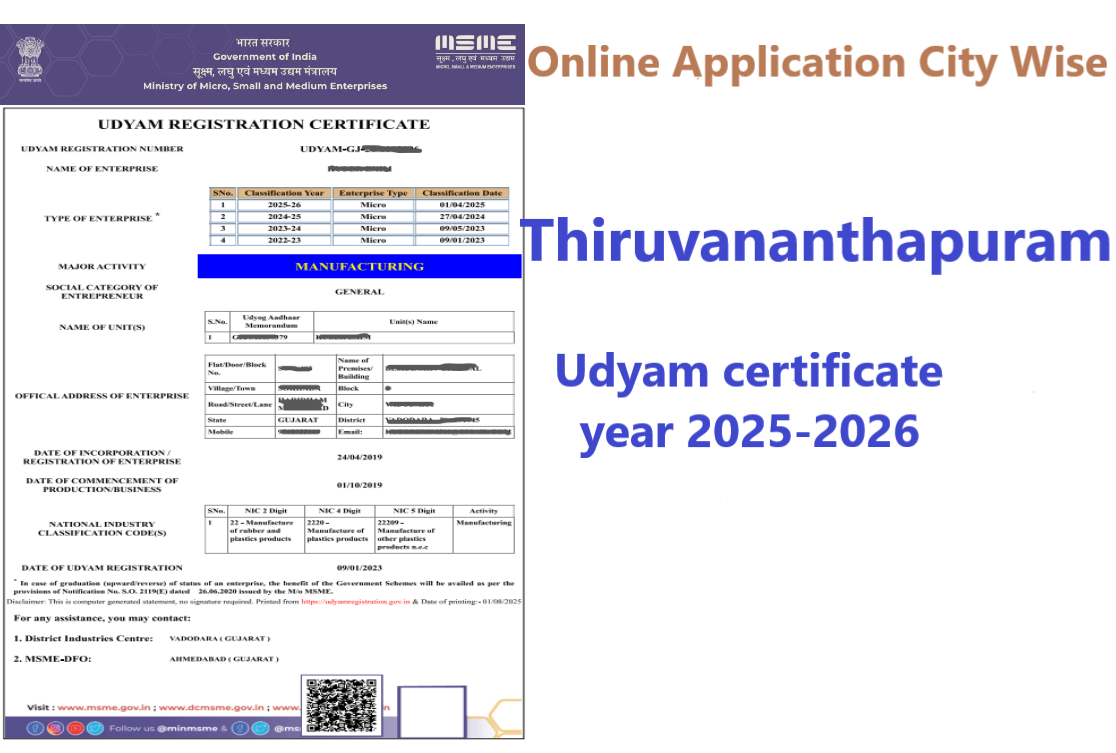 Thiruvananthapuram  Udyam Certificate Year 2025-2026